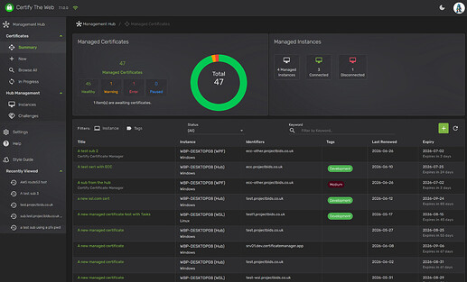 Hub Summary view in dark theme